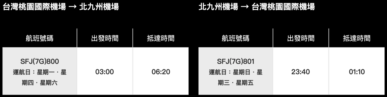 [飛行體驗] 星悅航空 Starflyer 7G801 北九州(KKJ)-台北桃園(TPE) - Global Explore Blog