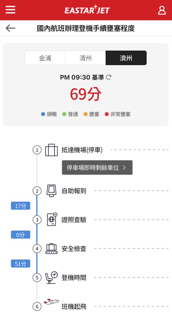 [飛行體驗] 易斯達航空 Eastar Jet ZE781 清州國際機場(CJJ)-台北桃園(TPE)