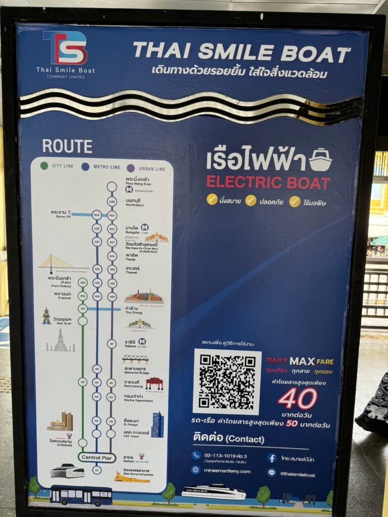 [旅遊交通] 泰國曼谷 昭披耶河(湄南河)搭船全攻略：搭船探索曼谷的魅力 CHAO PHRAYA BOAT