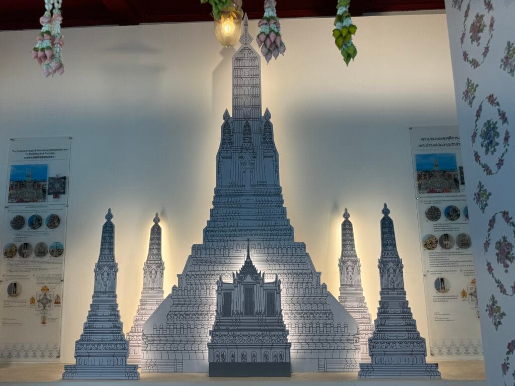 [景點攻略] 泰國曼谷 鄭王廟(黎明寺 Wat Arun) 昭披耶河畔歷史最悠久的建築