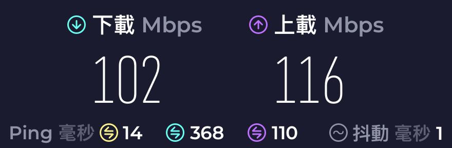 [旅遊住宿] 日本長野 東橫INN 長野站東口 價格、體驗