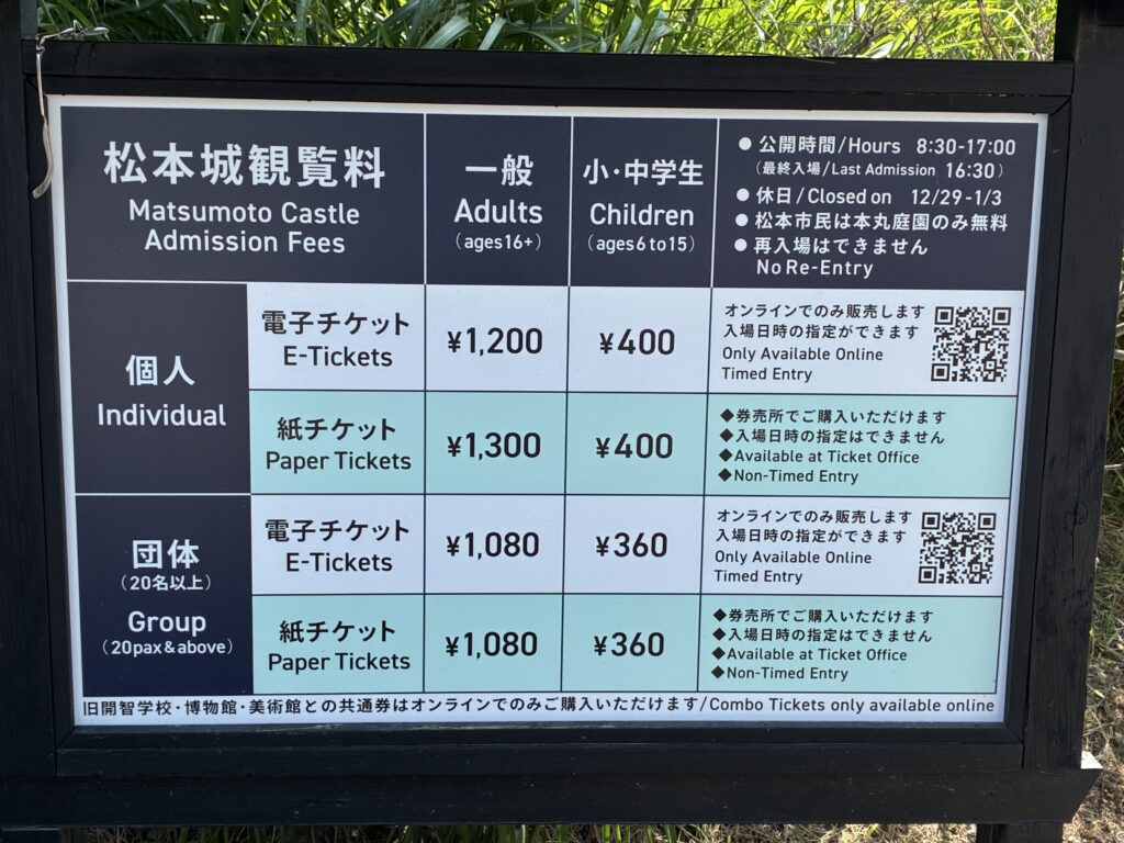 [景點攻略] 日本長野 國寶松本城＆松本市立博物館