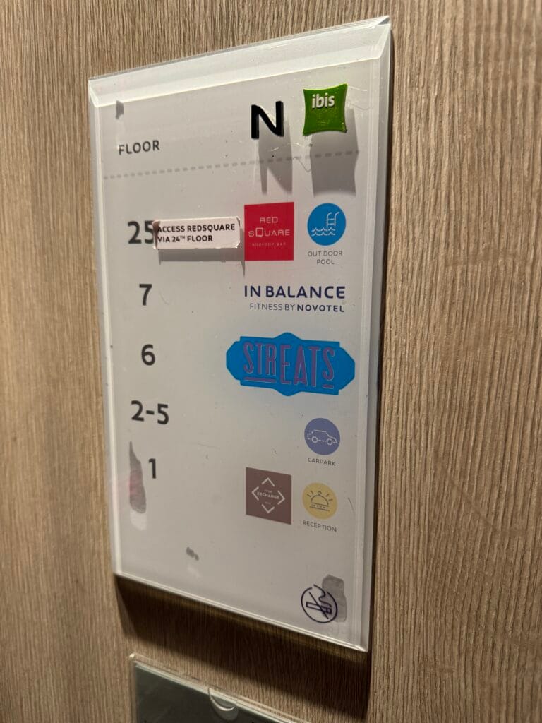 [餐飲體驗] 泰國曼谷 RedSquare Rooftop Bar