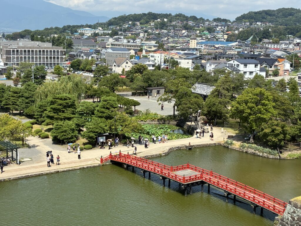 [景點攻略] 日本長野 國寶松本城＆松本市立博物館