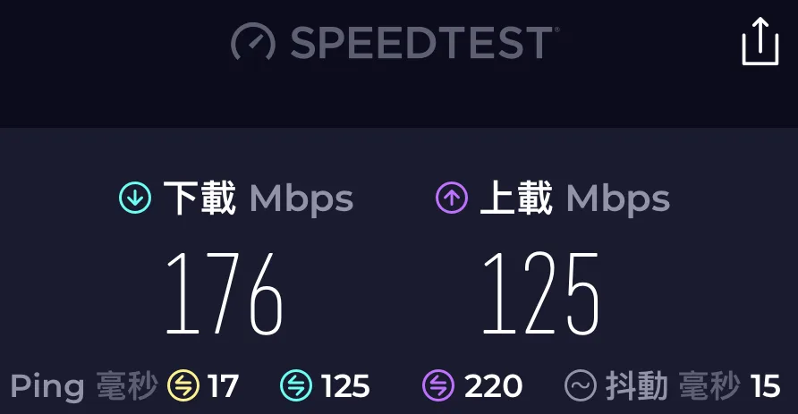 [旅遊住宿] 法國巴黎 宜必思巴黎15區艾菲爾鐵塔酒店 價格、體驗