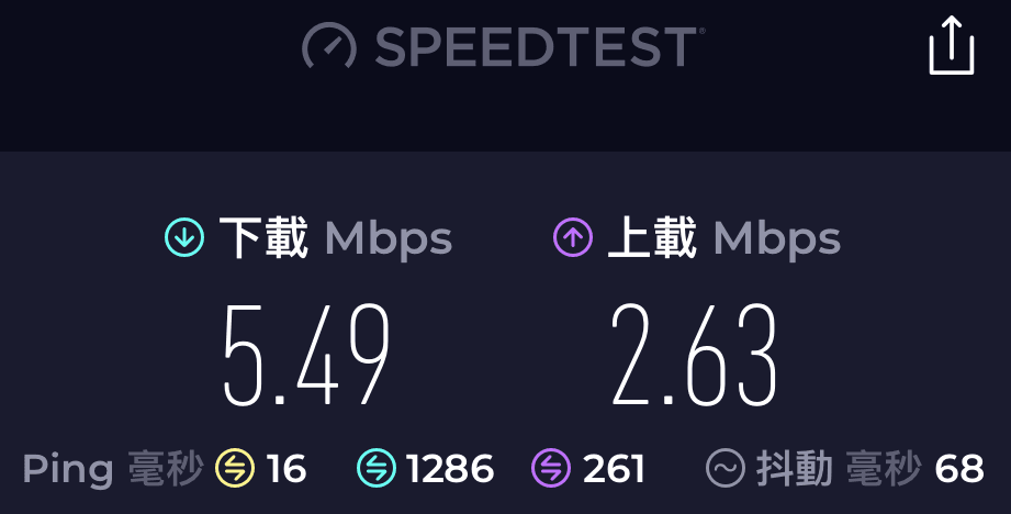 [旅遊住宿] 法國巴黎 宜必思巴黎15區艾菲爾鐵塔酒店 價格、體驗