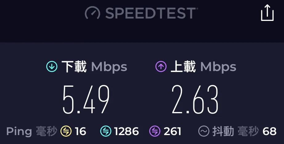 [旅遊住宿] 法國巴黎 宜必思巴黎15區艾菲爾鐵塔酒店 價格、體驗