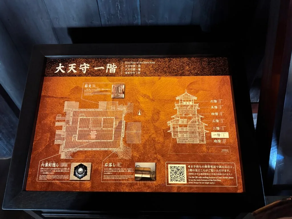 [景點攻略] 日本兵庫 世界文化遺產姬路城&兵庫縣歷史博物館