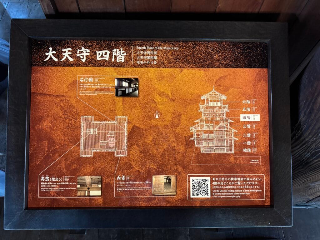 [景點攻略] 日本兵庫 世界文化遺產姬路城&兵庫縣歷史博物館
