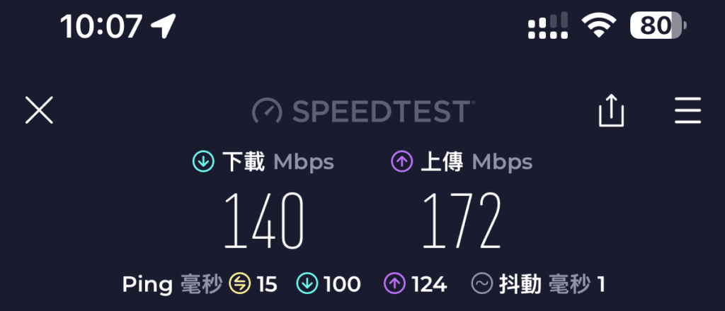 [旅遊住宿] 日本大阪 東橫INN 梅田中津2號店 價格、體驗