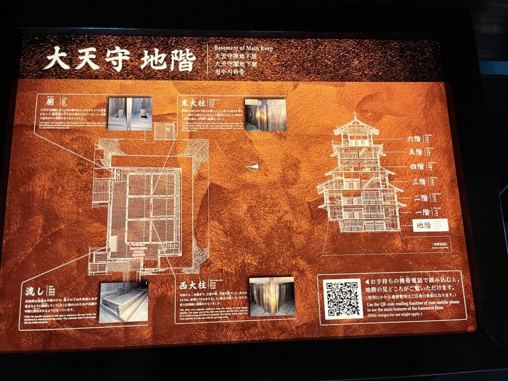 [景點攻略] 日本兵庫 世界文化遺產姬路城&兵庫縣歷史博物館