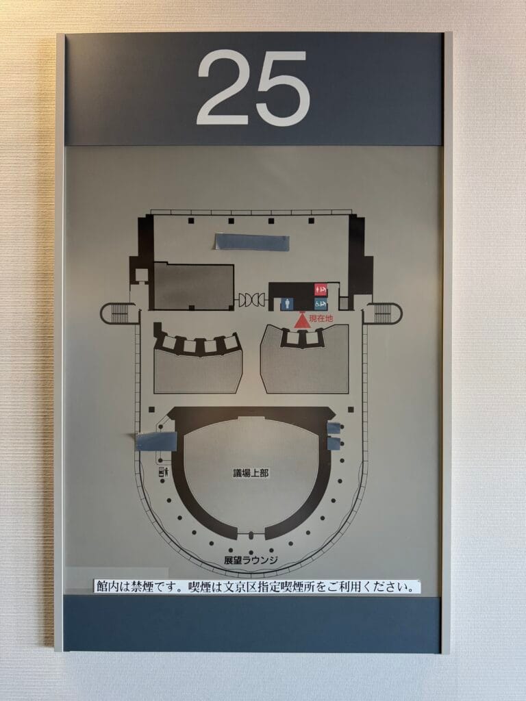 [景點介紹] 日本東京 日景＆夜景免費觀景台推薦