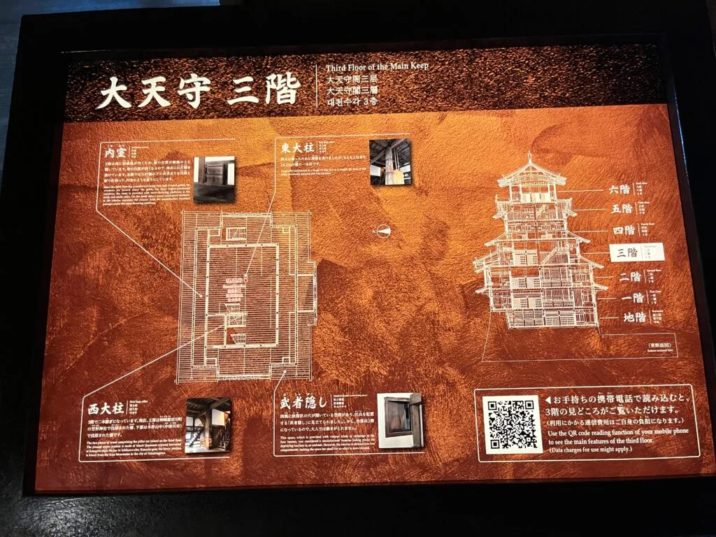 [景點攻略] 日本兵庫 世界文化遺產姬路城&兵庫縣歷史博物館