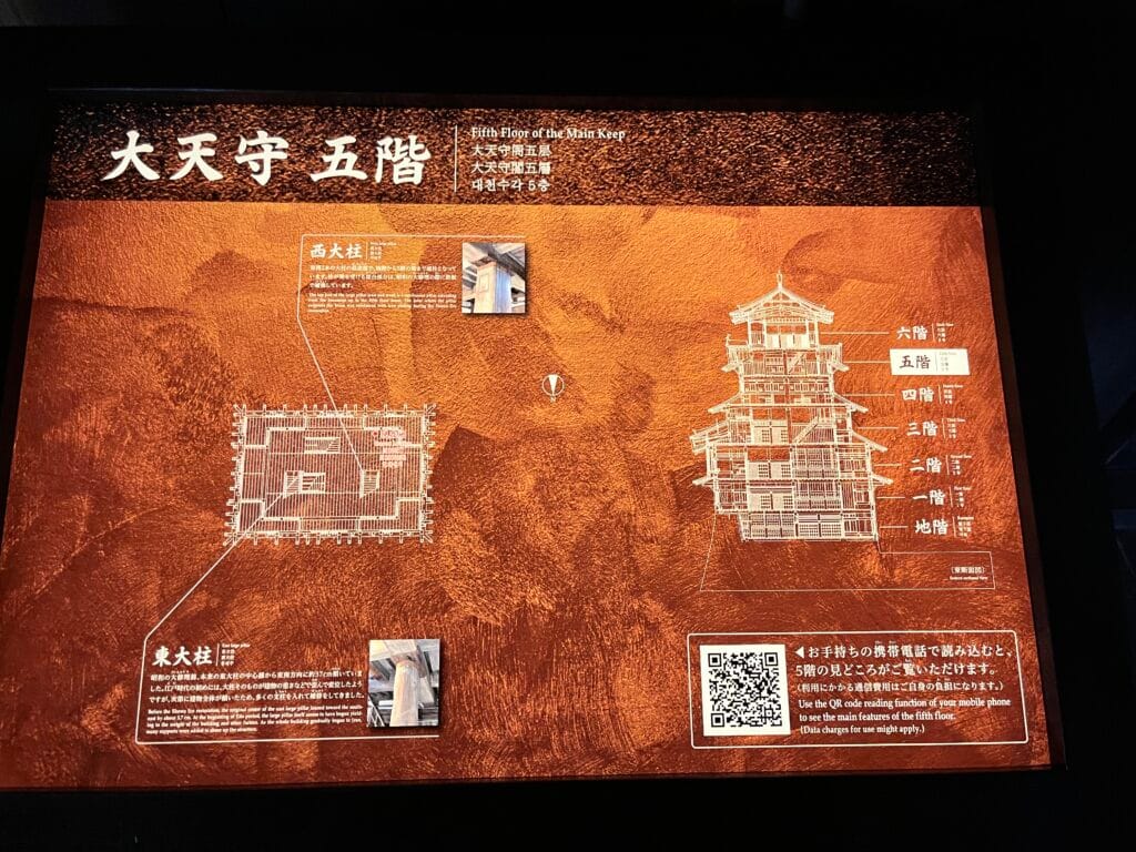 [景點攻略] 日本兵庫 世界文化遺產姬路城&兵庫縣歷史博物館