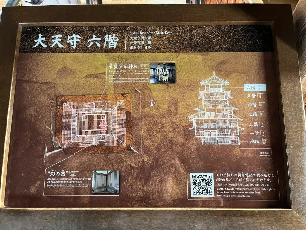 [景點攻略] 日本兵庫 世界文化遺產姬路城&兵庫縣歷史博物館