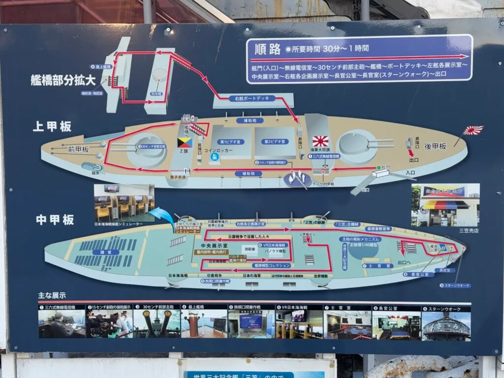 [景點介紹] 日本神奈川 紀念艦 三笠號戰艦