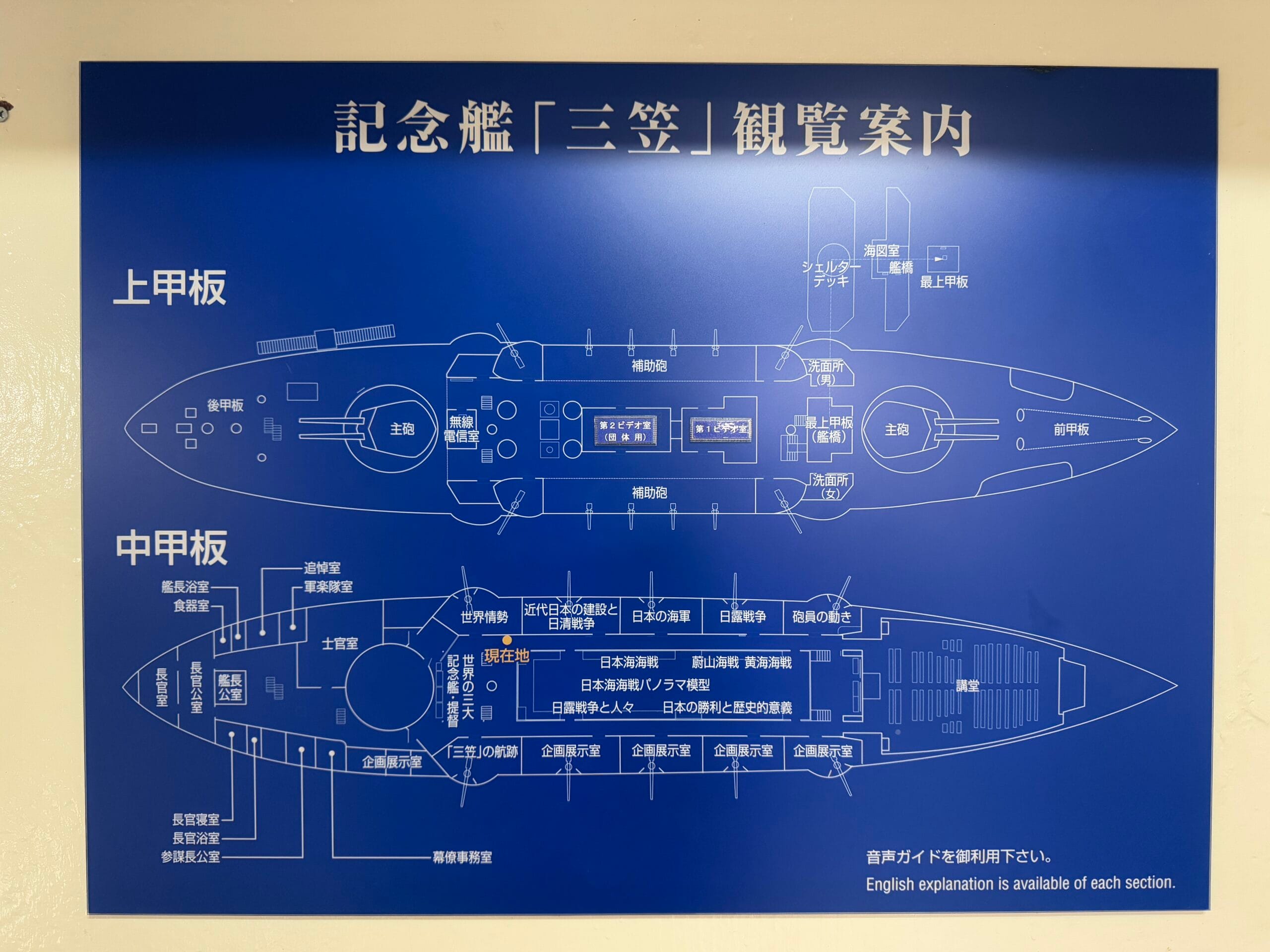 [景點介紹] 日本神奈川 紀念艦 三笠號戰艦