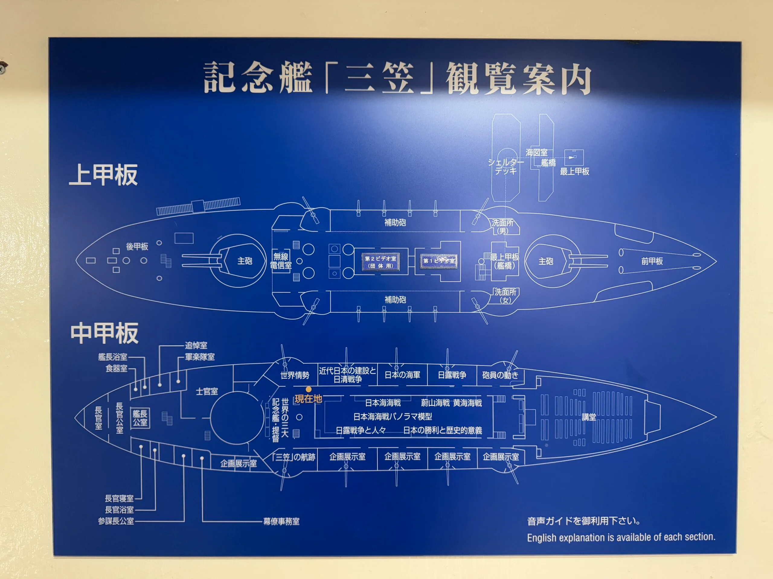 [景點介紹] 日本神奈川 紀念艦 三笠號戰艦
