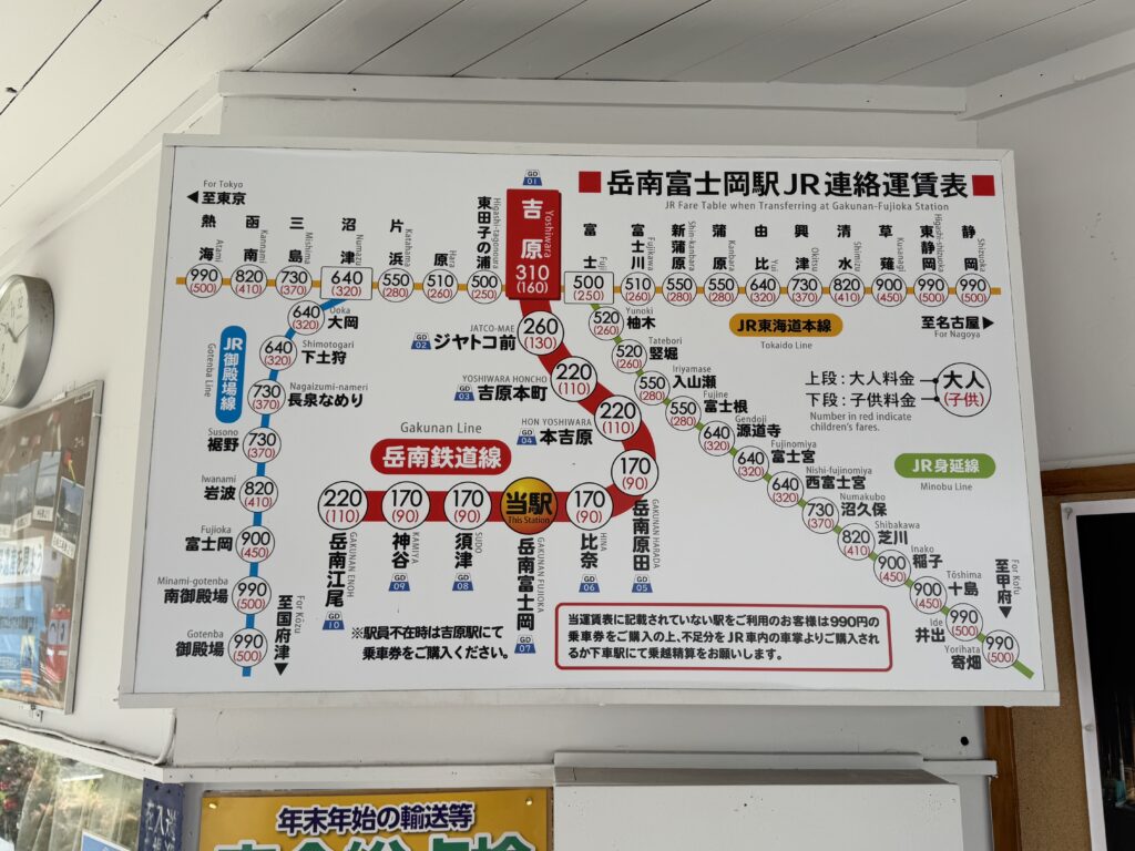 [景點介紹] 日本靜岡 新幹線與富士山的拍攝地&岳南電車