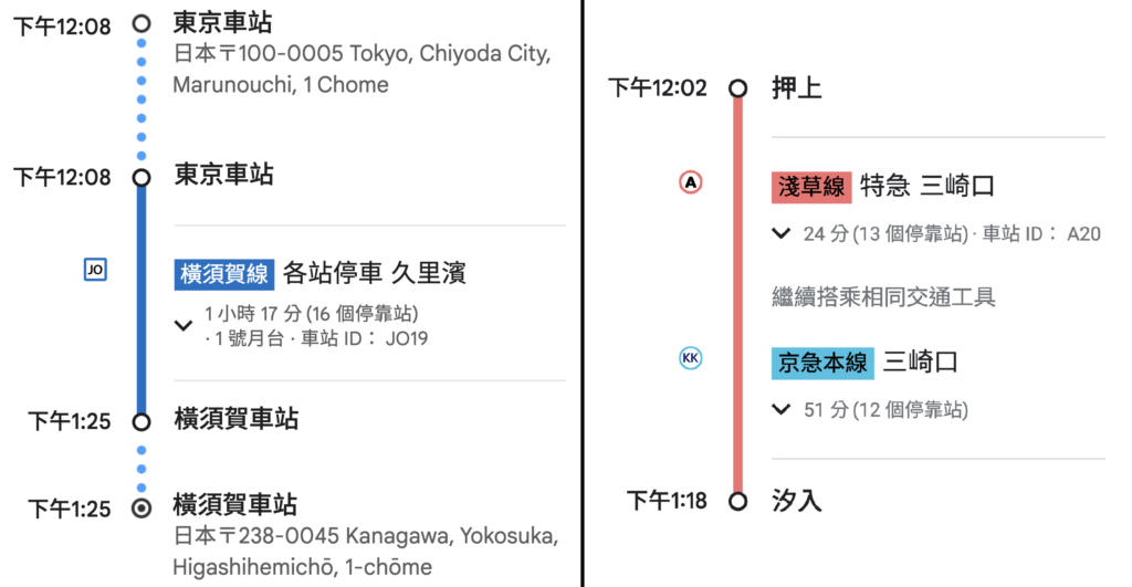 [景點介紹] 日本神奈川 橫須賀軍港巡迴遊船