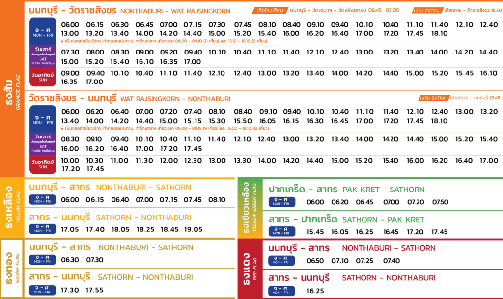 [旅遊交通] 泰國曼谷 昭披耶河(湄南河)搭船全攻略：搭船探索曼谷的魅力 CHAO PHRAYA BOAT