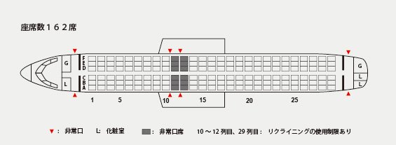 [飛行體驗] 星悅航空 Starflyer 7G800 台北桃園(TPE)-北九州(KKJ)
