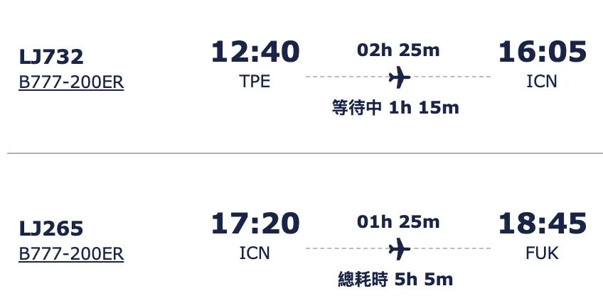 [飛行體驗] 真航空 Jin Air LJ732/LJ265 台北桃園(TPE)-首爾仁川(ICN)-福岡(FUK)