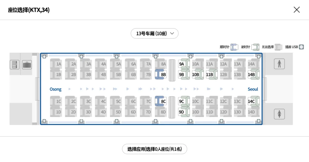 [旅遊交通] 韓國 鐵路旅行指南：KTX與KoRail搭乘全攻略