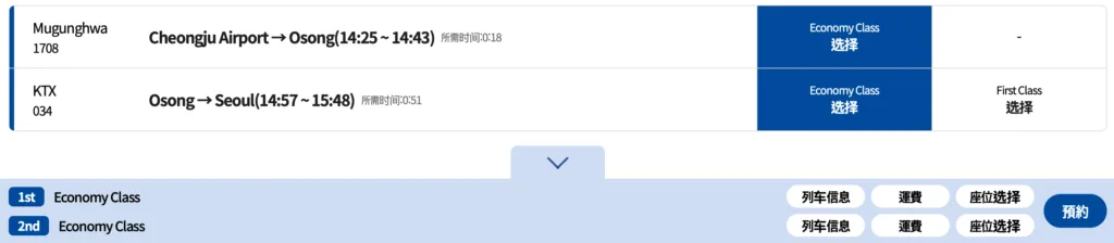 [旅遊交通] 韓國 鐵路旅行指南：KTX與KoRail搭乘全攻略