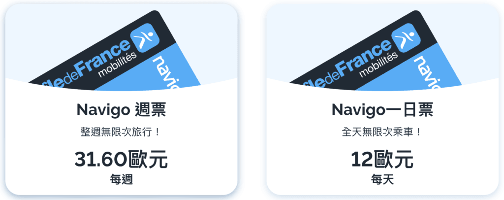 [旅遊交通] 法國 大巴黎地區交通簡介與 Navigo 使用指南