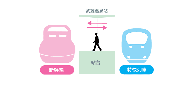 [旅遊攻略] 日本九州 福岡、長崎和熊本三日遊行程分享：北九州玩三天要花多少錢？