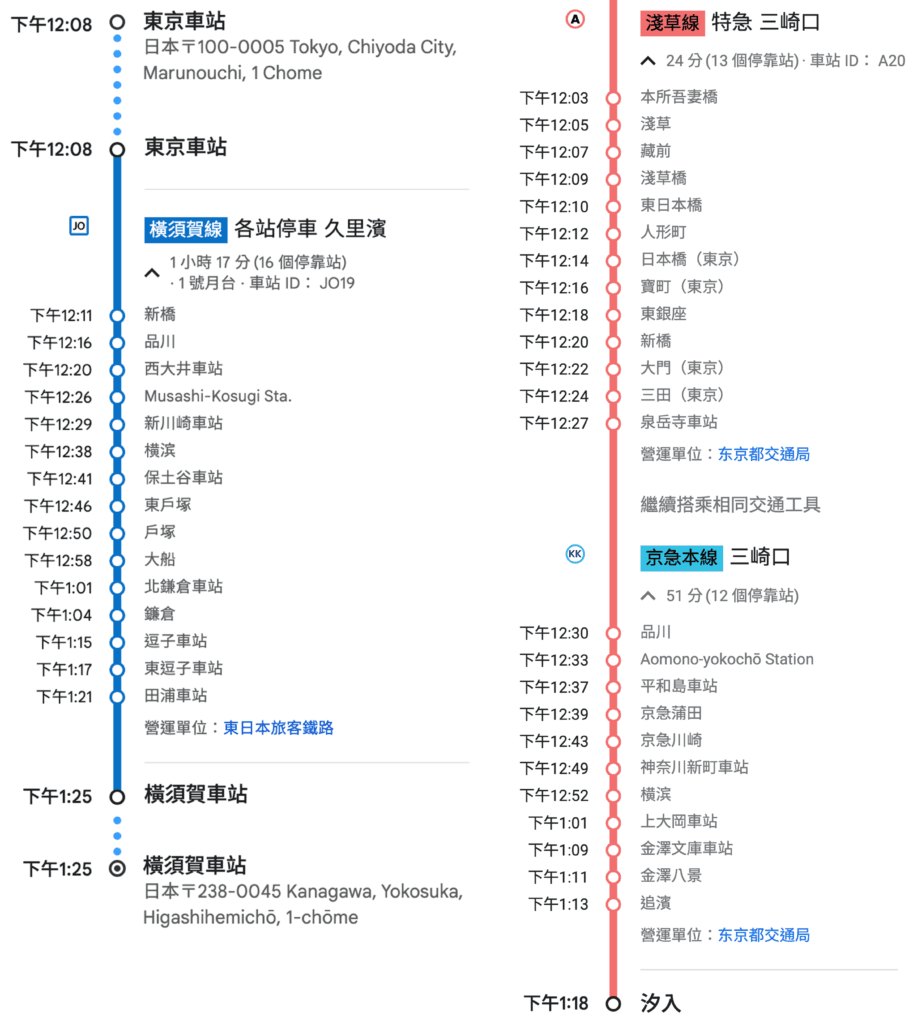 [景點介紹] 日本神奈川 橫須賀軍港巡迴遊船